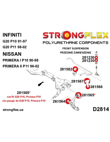 286155A: Front suspension bush kit SPORT