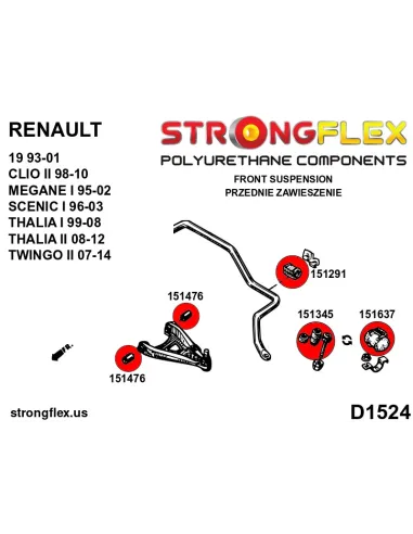 151637A: Front anti roll bar outer bush SPORT