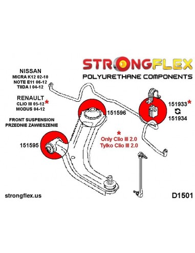 151596B: Front wishbone rear bush