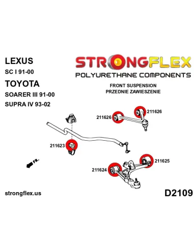 211623A: Front anti roll bar bush SPORT