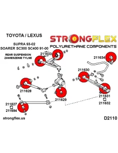 211634B: Rear anti roll bar bush 2