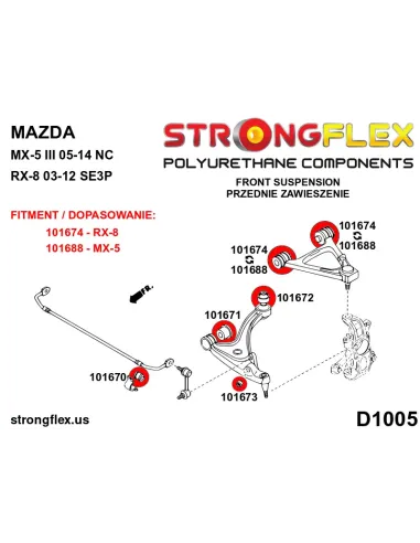 101671A: Front lower arm front bush SPORT