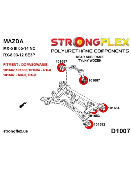 106177A: Full suspension bush kit SPORT