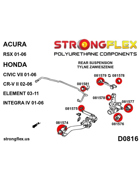 086195A: Full suspension bush kit SPORT