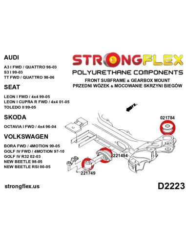 226205B: Gearbox mount bush kit