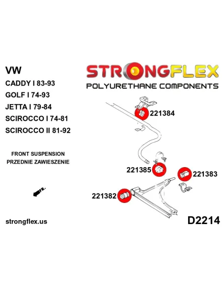 221384B: Front anti roll bar inner bush