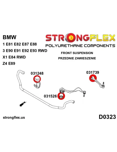 036215A: Full suspension bush kit SPORT