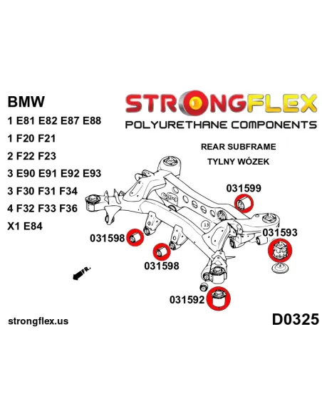 036215A: Full suspension bush kit SPORT