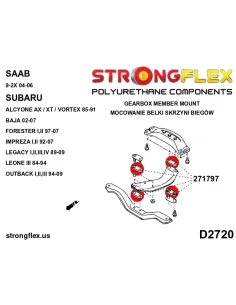 271797B: Gearbox member mount 2
