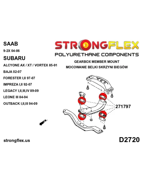 271797B: Gearbox member mount