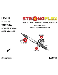 216227A: Steering rack bush kit SPORT 2
