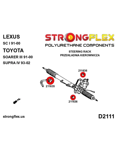 216227B: Steering rack bush kit