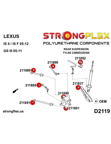 216235A: Full suspension polyurethane bush kit SPORT