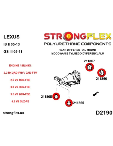 216235A: Full suspension polyurethane bush kit SPORT