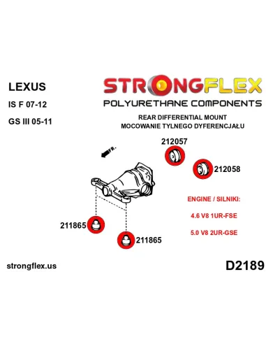 216235A: Full suspension polyurethane bush kit SPORT