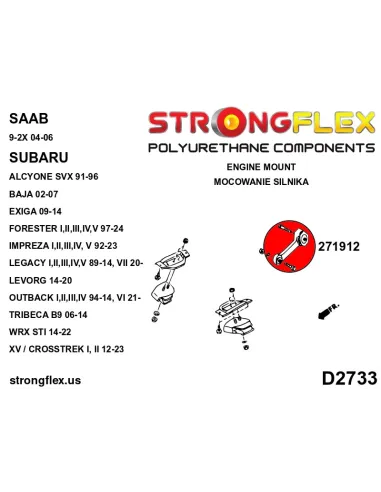 271912B: Pitch stop mount