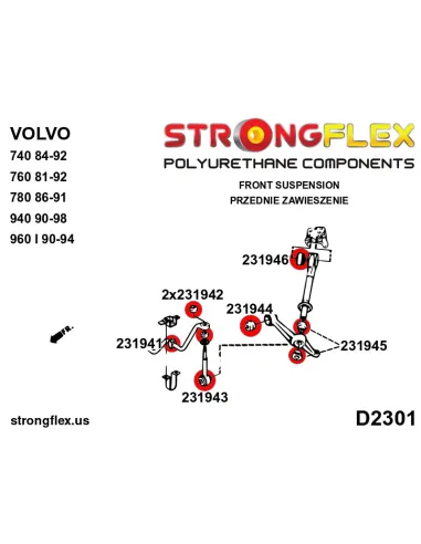 231945B: Front strut bar to track control arm bush