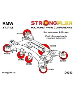 036244B: Rear subframe bush kit 2