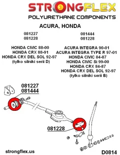 081227A: Shift lever stabilizer bush 32mm SPORT 2