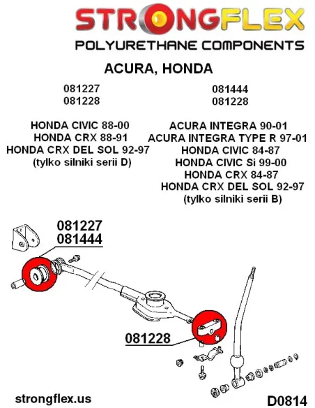 081227B: Shift lever stabilizer bush 32mm