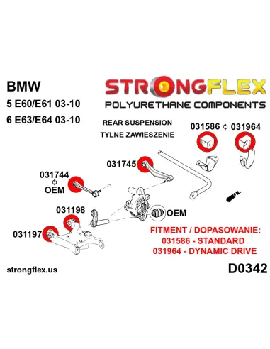 036248B: Full suspension polyurethane bush kit