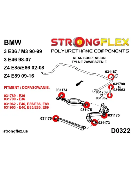 036048A: Rear suspension bush kit SPORT