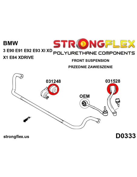 036216A: Full suspension polyurethane bush kit SPORT