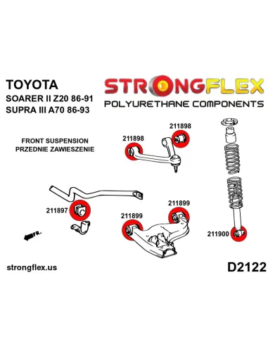 216236A: Full suspension bush kit SPORT