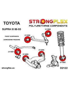216237B: Front suspension bush kit 2