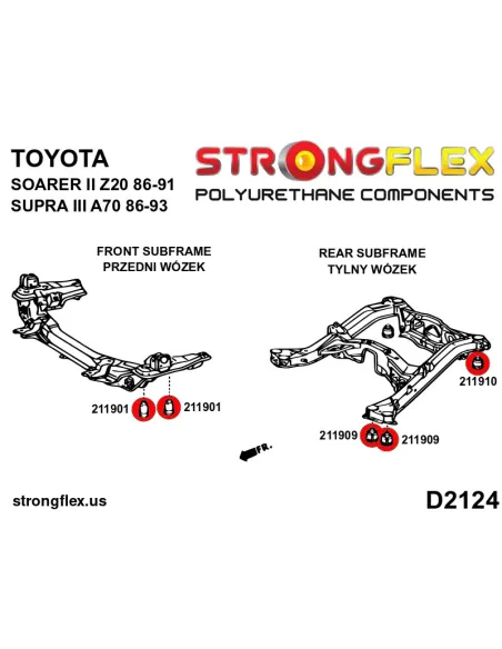 216239B: Front subframe bush kit