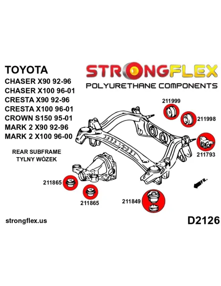 216241A: Full suspension bush kit SPORT