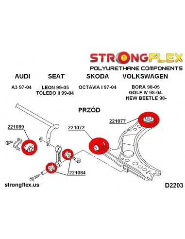 Rear Suspension Overview: Part 4 – Anti-Roll Bar 