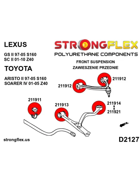 216246A: Full suspension bush kit SPORT