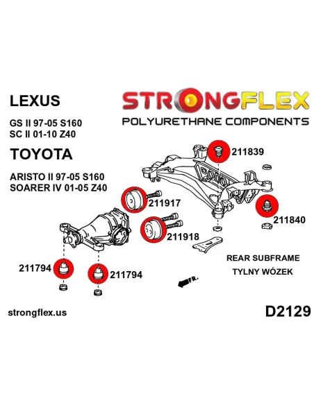 216246A: Full suspension bush kit SPORT