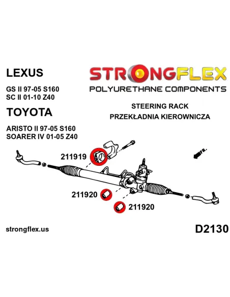 216246A: Full suspension bush kit SPORT