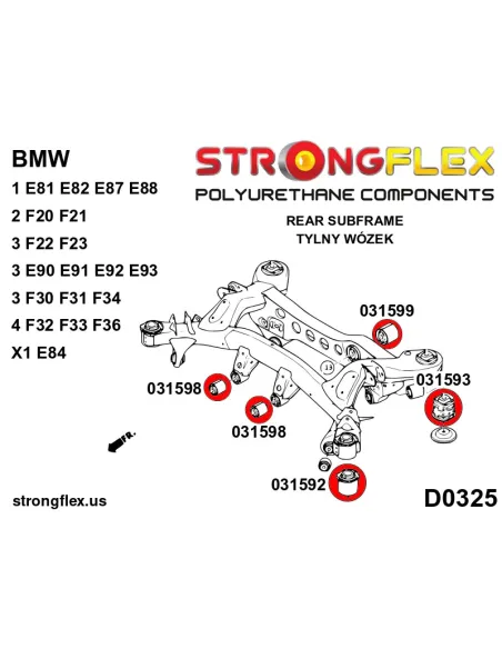 036051A: Full suspension bush kit SPORT