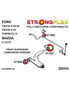 071501A: Front lower arm – rear bush SPORT 2