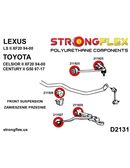 211927B: Front lower radius arm to chassis bush