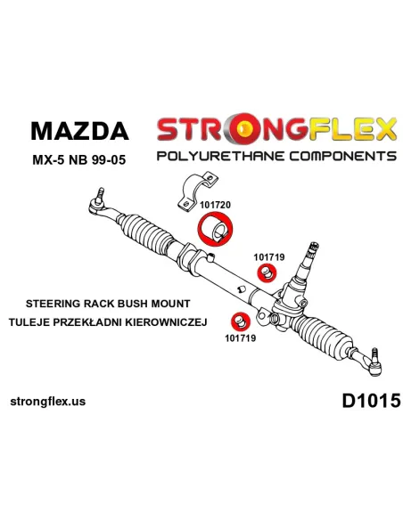 101719A: Steering rack bush SPORT