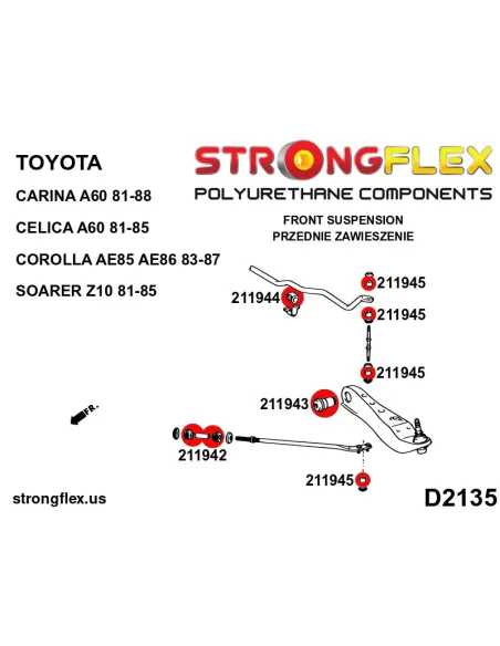 216254A: Full Suspension bush kit SPORT