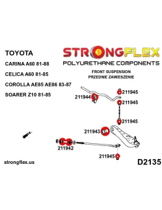 216254B: Full Suspension bush kit 2