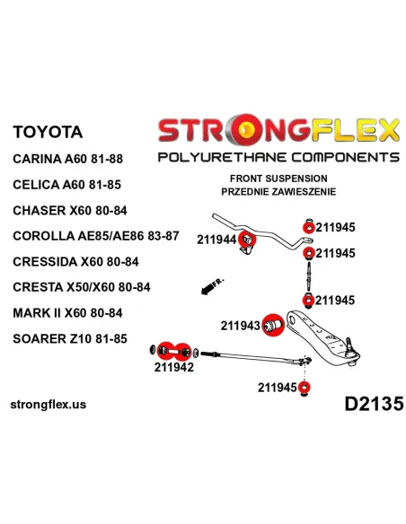216255A: Front suspension bush kit SPORT