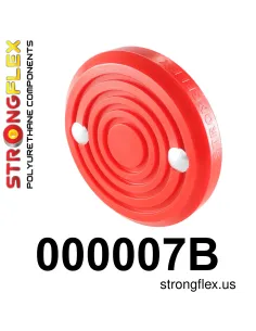 000007B: Column lift overlay