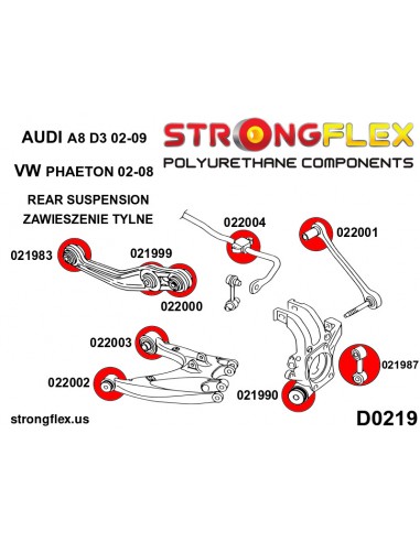 026253A: Rear suspension bush kit SPORT