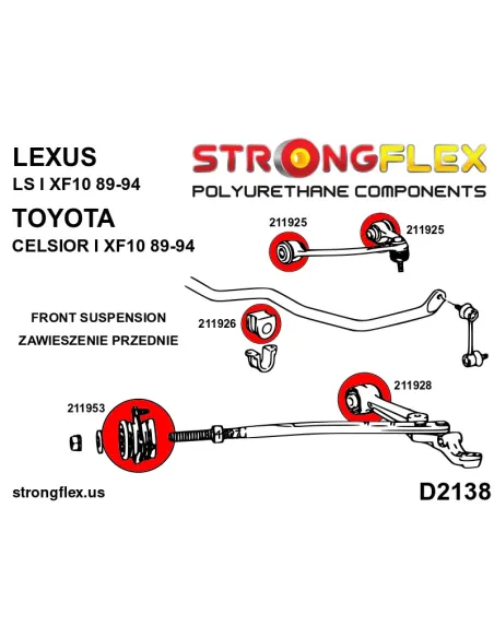 216257A: Full suspension bush kit SPORT