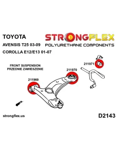 216265B: Front suspension and ream beam bush kit 2