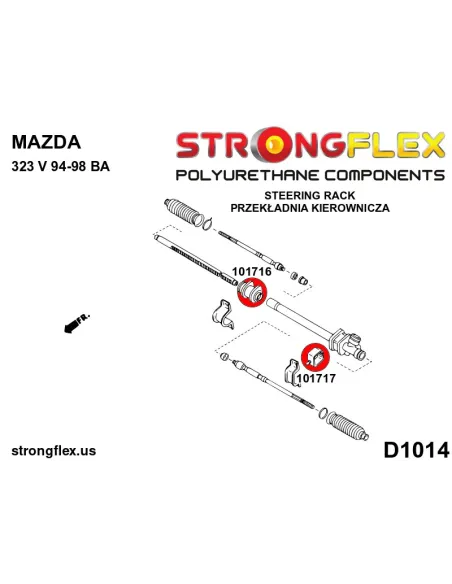 106184A: Full Suspension bush kit SPORT