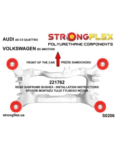 226225A: Rear subframe bush kit SPORT 2
