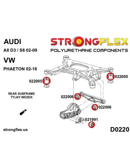 022005B: Rear subframe bush