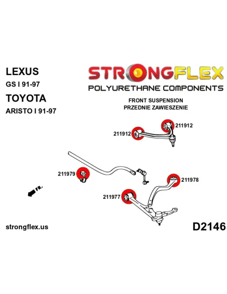 216267A: Front suspension bush kit SPORT